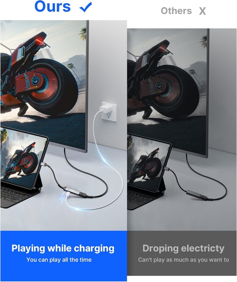 jsaux USB C to HDMI with PD Charger Adapter, 2-in-1 Type C to HDMI 4K@30Hz/100W Charging Compatible with iPhone 17 Pro Max/Air/ 16 Pro Max/15 Pro Max,Samsung S24/S23,MacBook,Dell,Steam Deck,ROG Ally - Image 2
